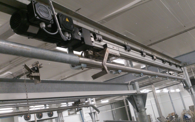 Firma RIGO - Obsługa w zakresie utrzymania ruchu